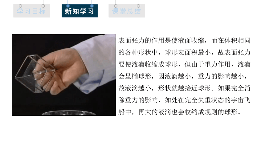 2.5 液体 课件 2023-2024学年高二物理人教版（2019）选择性必修3(共20张PPT)