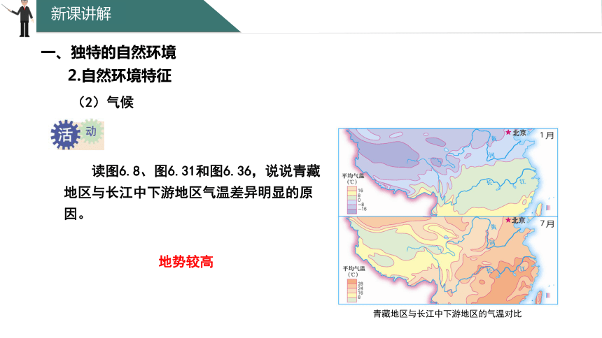 6.4 青藏地区课件(共34张PPT) 粤教版八年级下册地理