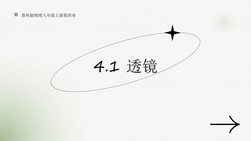 4.1透镜 课件(共25张PPT) 2023-2024学年鲁科版物理八年级上学期