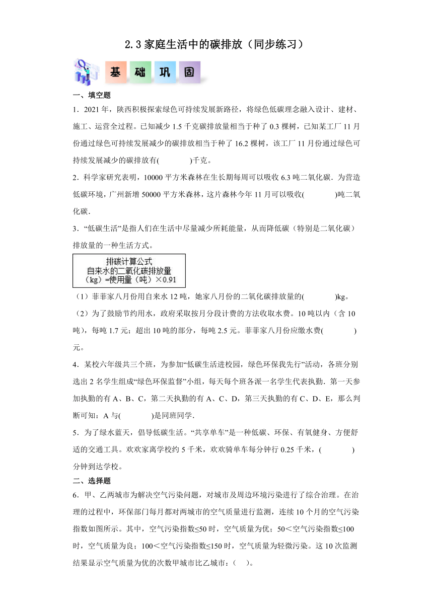 五年级数学下册（北京版）2.3家庭生活中的碳排放（同步练习）（含解析）