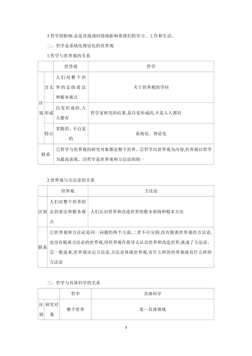 【核心素养目标】第一课 时代精神的精华 学案（含解析）2024年高考政治部编版一轮复习 必修四