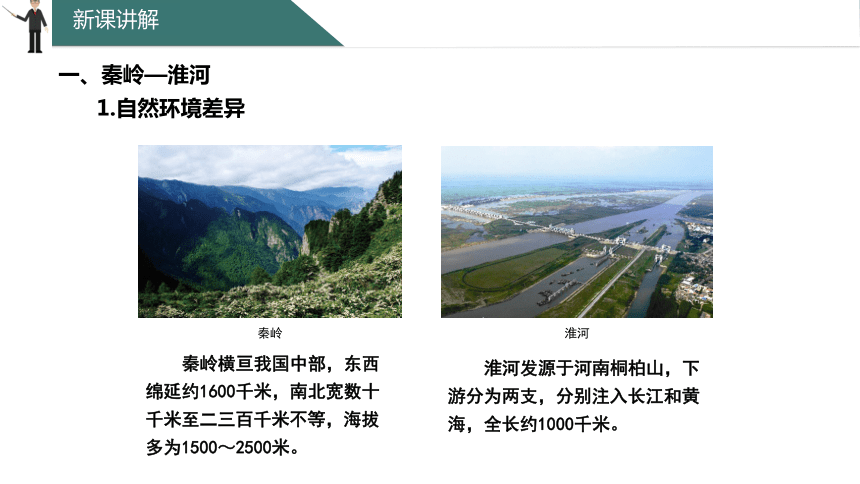 5.2重要的地理分界线课件（共25张PPT） 粤教版八年级下册地理