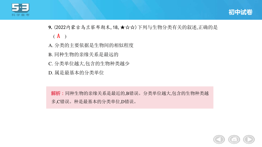 第6单元 生物的多样性及其保护习题课件(共34张PPT)人教版八年级上册