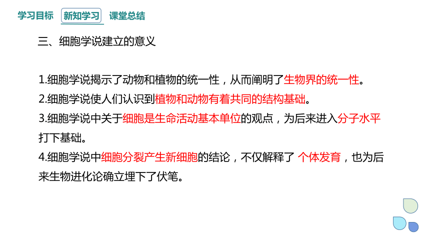 1.1 细胞是生命活动的基本单位 课件(共23张PPT) 2023-2024学年高一生物人教版（2019）必修1