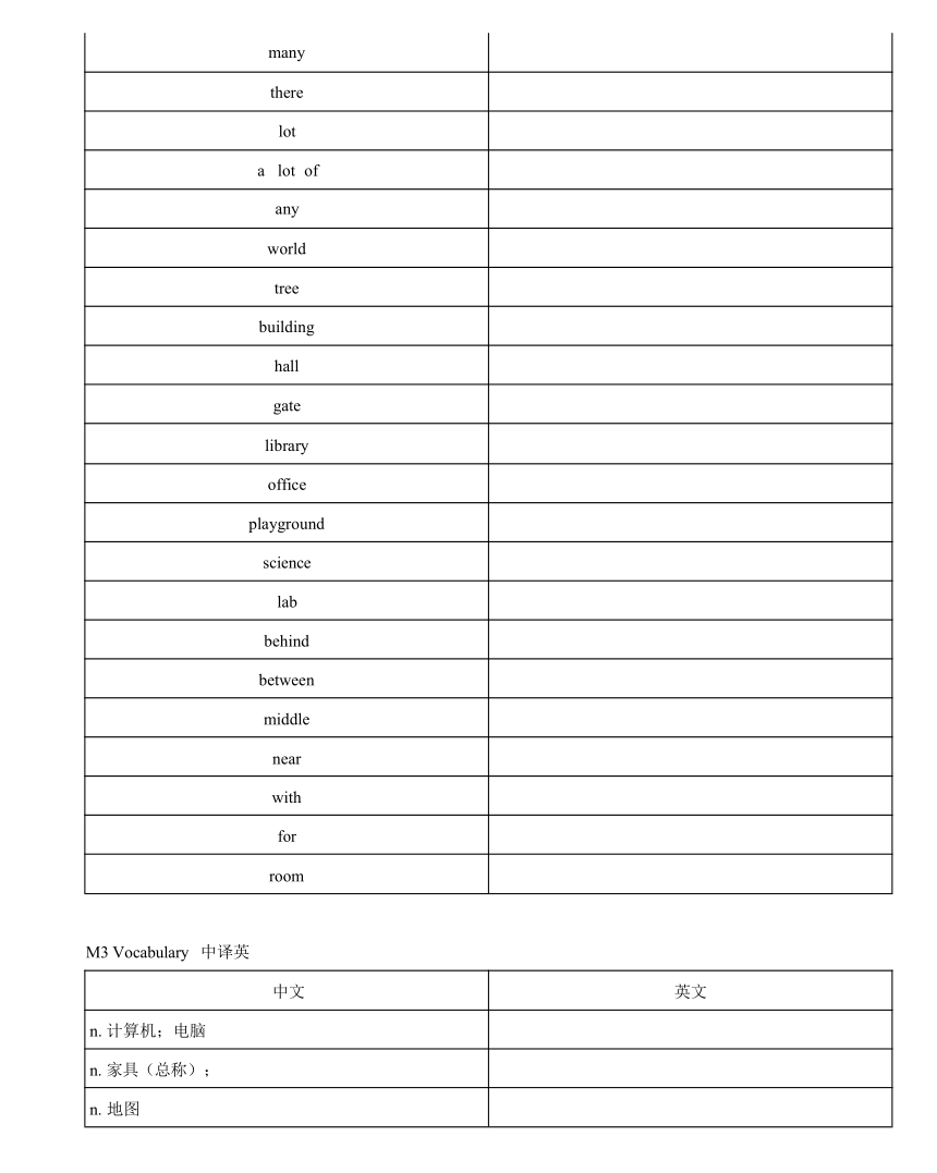 Module 3  My school 单词、短语、句型-七年级上册英语过（外研版）（含解析）