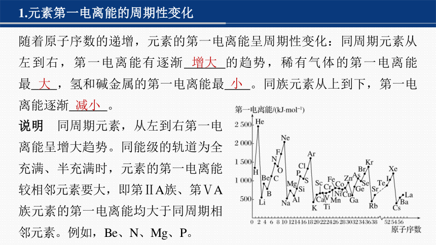 专题二 物质结构与性质 选择题专攻 1.元素周期律、化学键与分子结构（共45张PPT）-2024年高考化学二轮复习