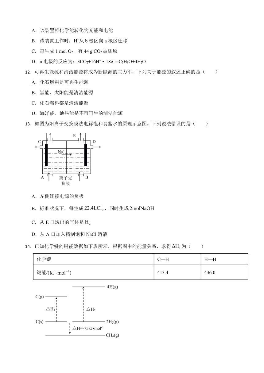 第1章 化学反应与能量转化 （含解析）测试题 2023-2024学年高二上学期化学鲁科版（2019）选择性必修1