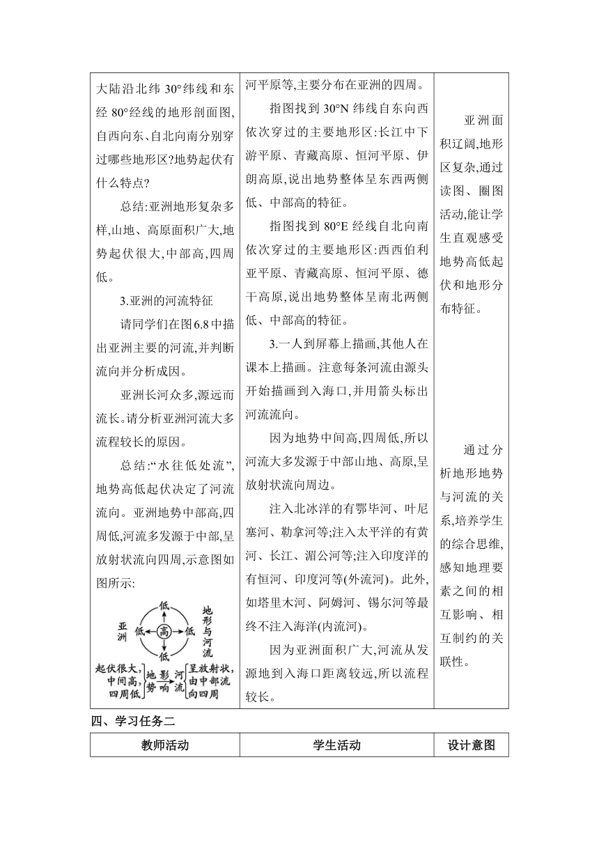 6.2自然环境 2课时 教案（表格式）人教版地理七年级下册