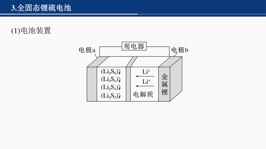 专题四 电化学 选择题专攻　2.金属(或金属离子)电池　浓差电池（共62张PPT）-2024年高考化学二轮复习