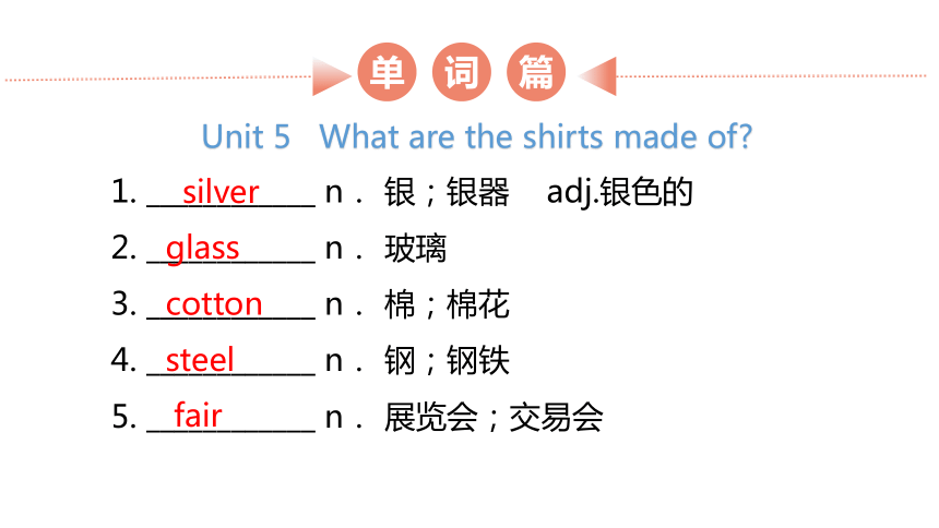 2024中考一轮复习（英语人教版）：教材梳理九年级   Unit 5~Unit 6课件（47张PPT)