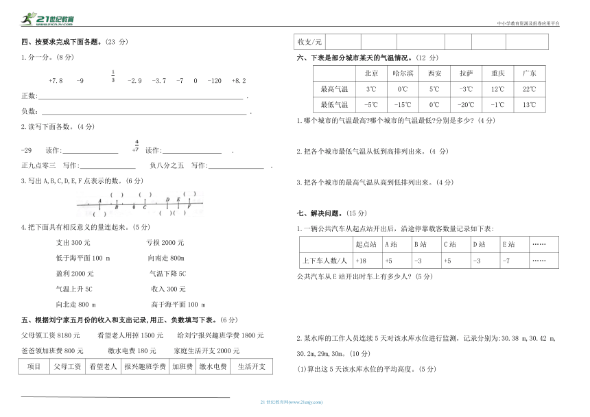 六年级下册数学第一单元 负数 测试卷 人教版（含答案）