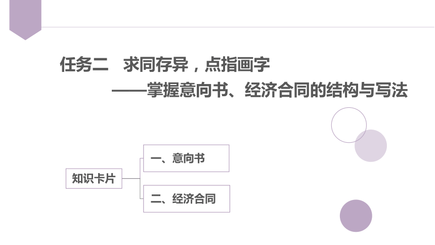 5.2求同存异，点指画字——掌握意向书、经济合同的结构与写法 课件(共38张PPT)-《应用文写作》同步教学（江苏大学出版社）