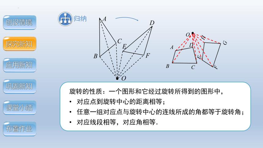 3.2图形的旋转 课件(共42张PPT)2023-2024学年北师大版数学八年级下册