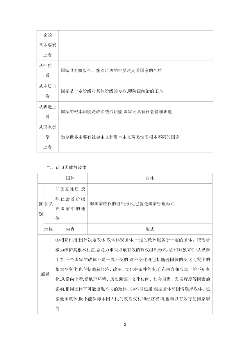 【核心素养目标】 第一课 国体与政体 学案（含解析） 2024年高考政治部编版一轮复习 选择性必修一