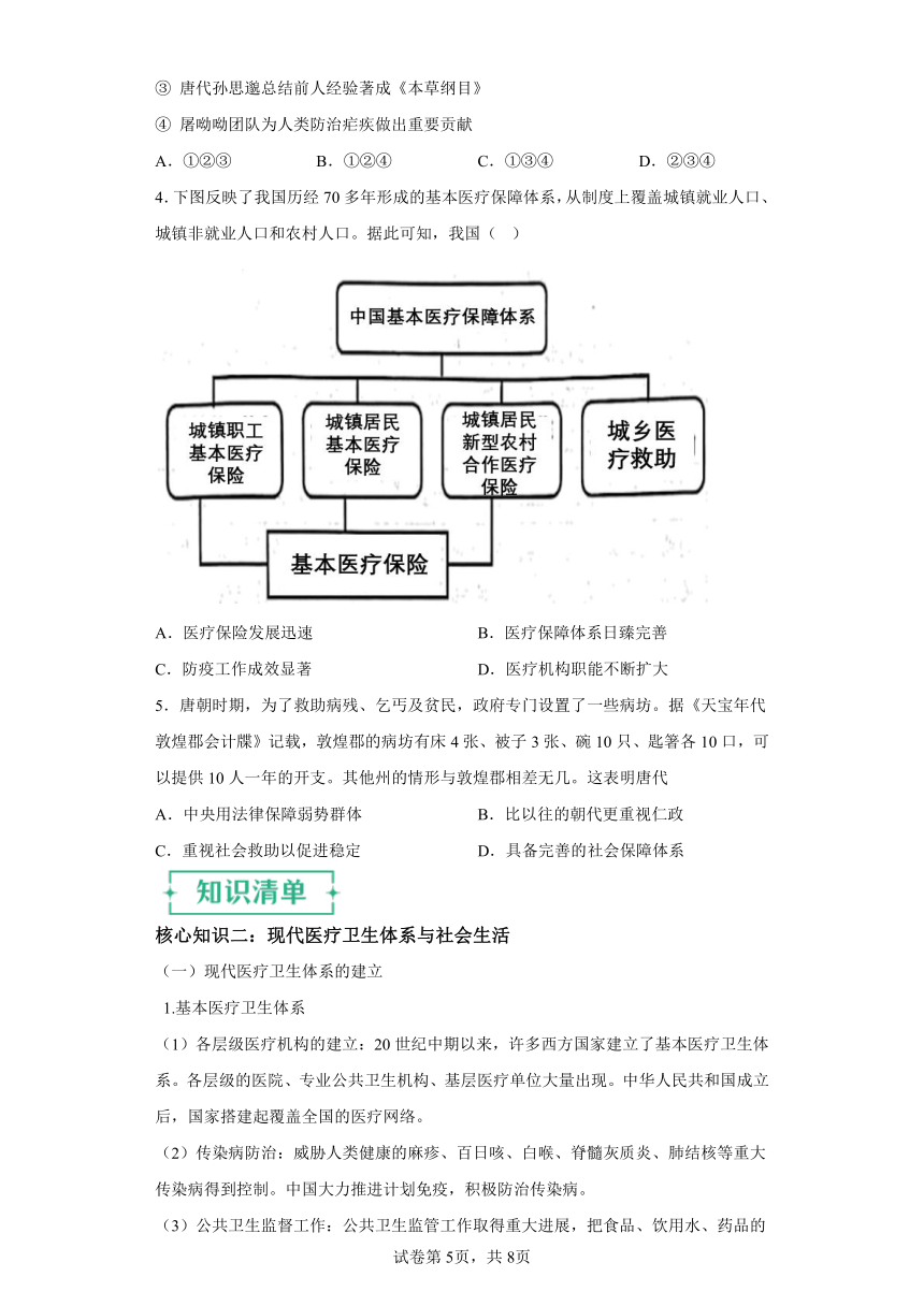 高中历史选必二 第六单元医疗与公共卫生 知识梳理+练习（含解析）