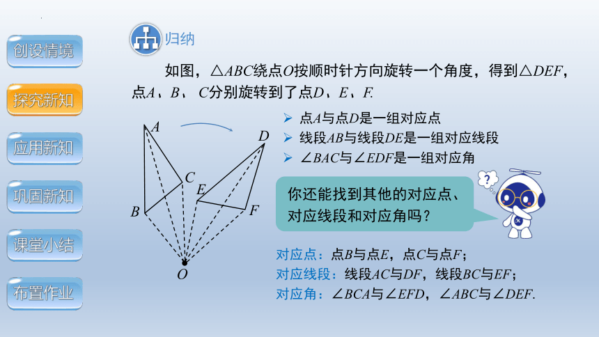 3.2图形的旋转 课件(共42张PPT)2023-2024学年北师大版数学八年级下册