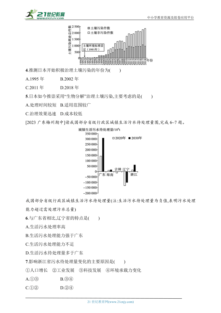 2024湘教版地理选择性必修3练习题--1.2 第1课时　环境污染及其防治（含解析）