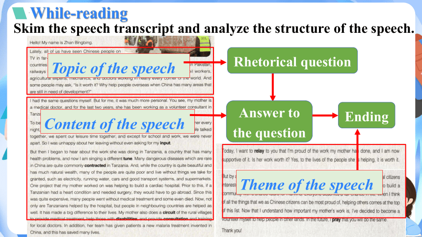 英语人教版（2019）选择性必修第四册Unit 4 Sharing Using language Reading for writing（共31张ppt）