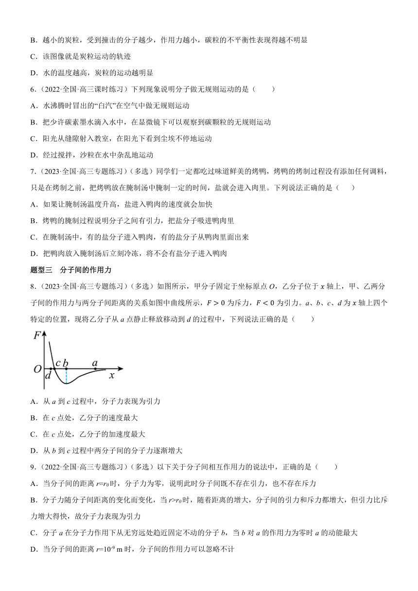 （人教版2019选择性必修第三册）高中物理同步分层作业 1.1 分子动理论的基本内容（原卷版+解析）