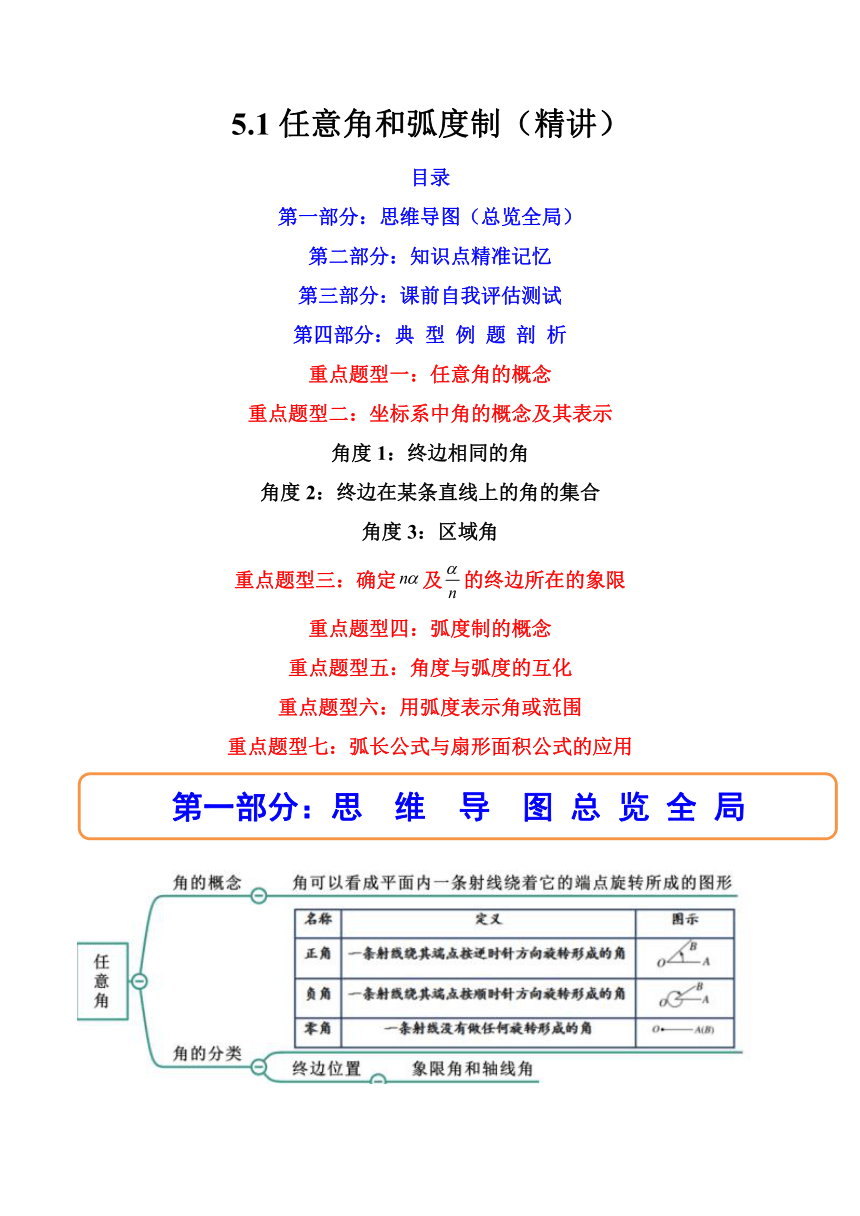 （人教A版2019必修第一册）高一数学上学期同步精讲精练  5.1任意角和弧度制（精讲）（含解析）