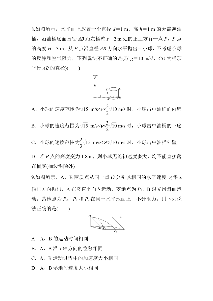 第五章　抛体运动 专题强化3　平抛运动的临界问题　类平抛运动 巩固练（含解析）—2023-2024学年高中物理人教版必修二