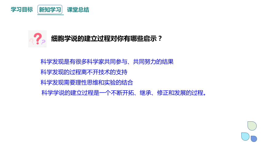 1.1 细胞是生命活动的基本单位 课件(共23张PPT) 2023-2024学年高一生物人教版（2019）必修1