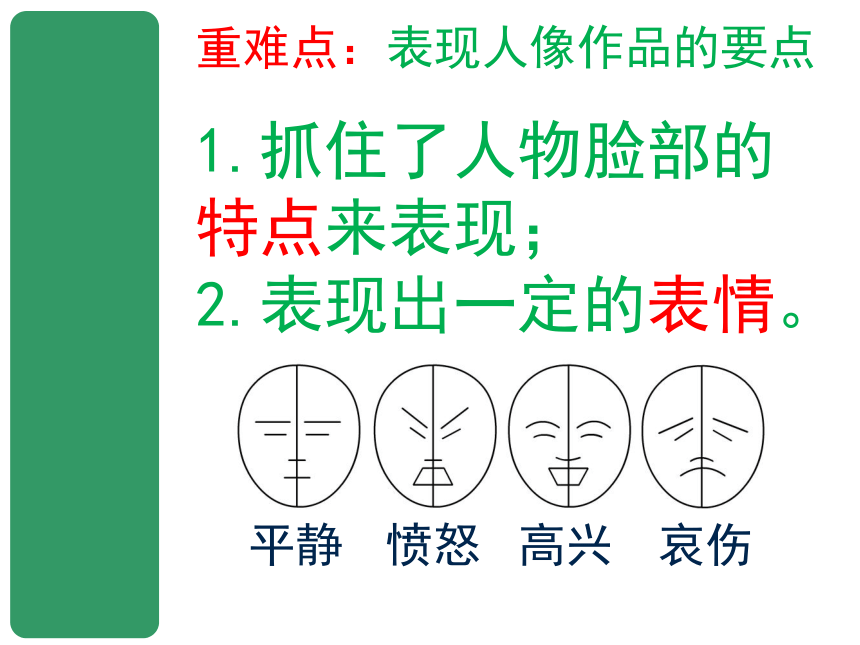 人美版（常锐伦、欧京海主编）五年级下册 美术 第16课 有特点的人脸 课件（共20张PPT）