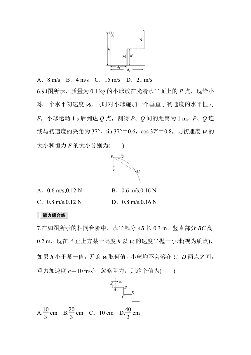 第五章　抛体运动 专题强化3　平抛运动的临界问题　类平抛运动 巩固练（含解析）—2023-2024学年高中物理人教版必修二