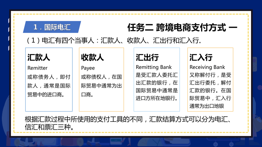 7.2跨境电商支付方式一 课件(共17张PPT)- 《跨境电商：理论、操作与实务》同步教学（人民邮电版）