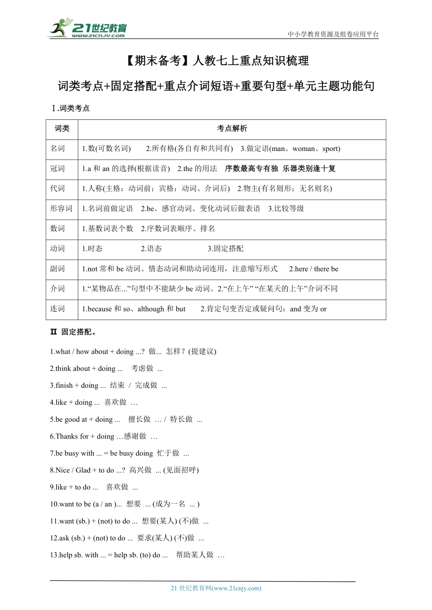 【期末备考】人教七上重点知识梳理 词类考点+固定搭配+重点介词短语+重要句型+单元主题功能句