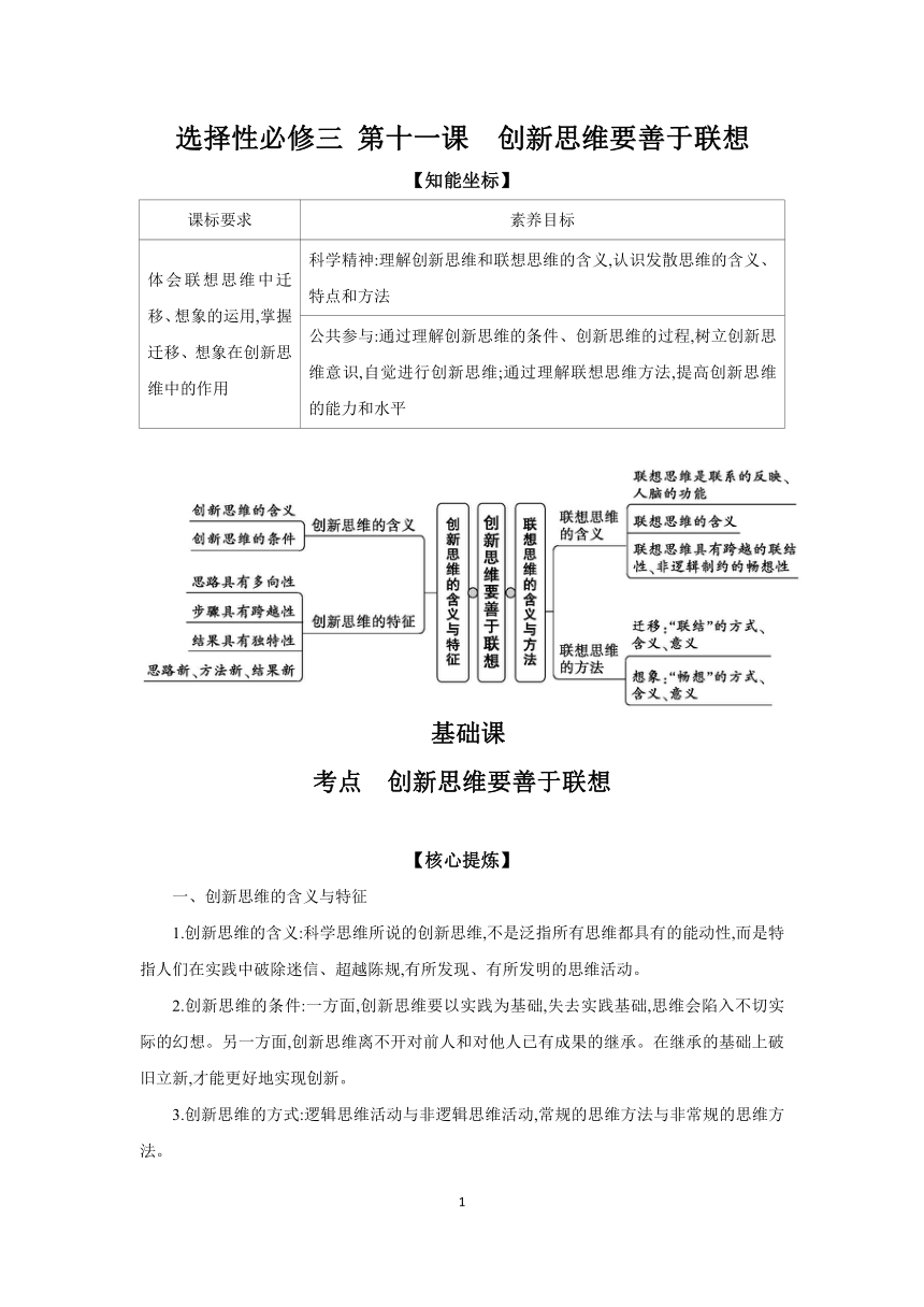 【核心素养目标】第十一课 创新思维要善于联想学案（含解析）   2024年高考政治部编版一轮复习选择性必修三