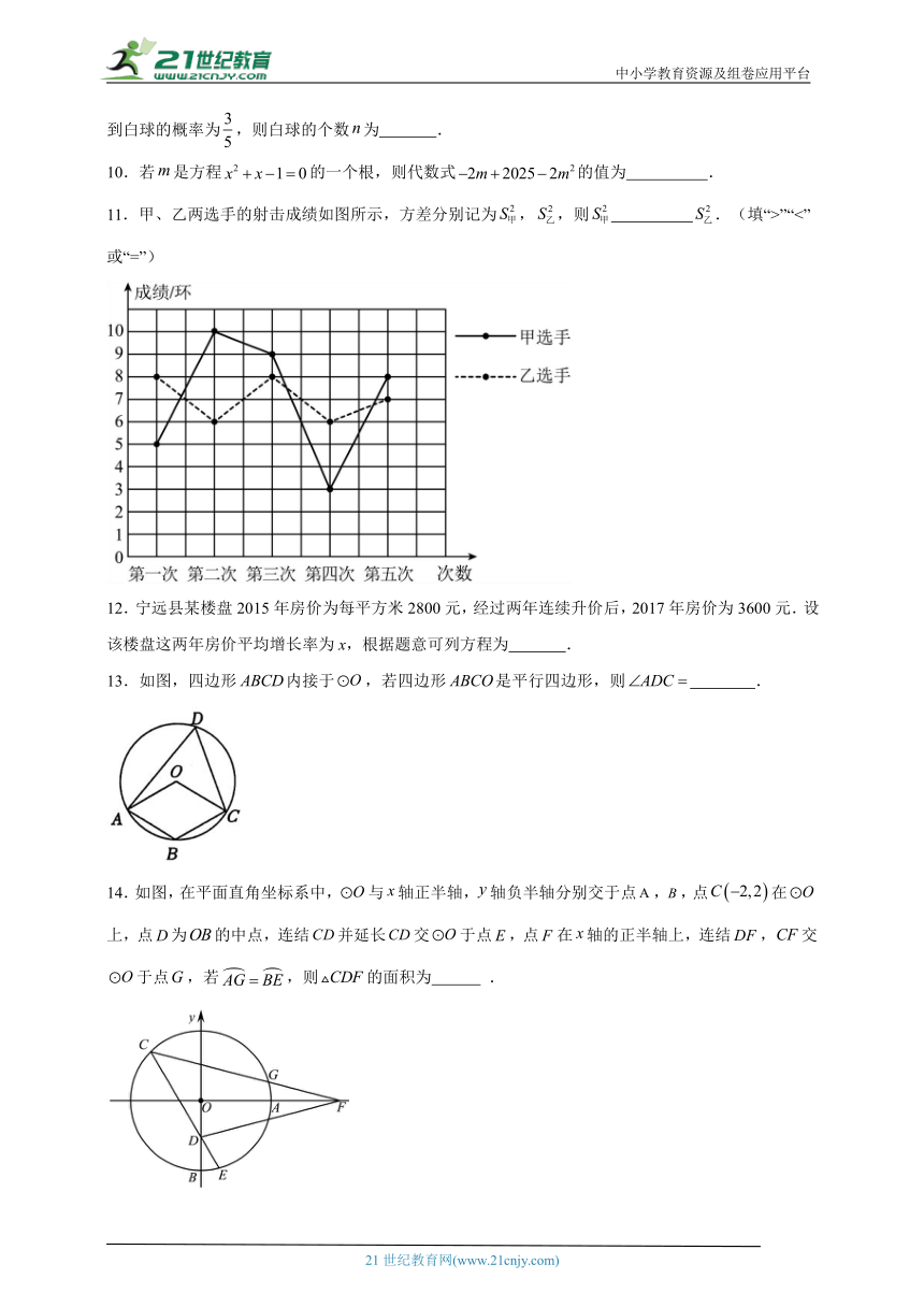 期末易错精选题检测卷-2023-2024学年数学九年级上册苏科版（含解析）