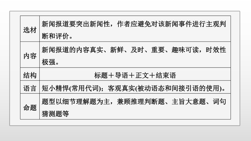 2024年高考英语二轮复习专题一 四选一阅读 第9讲　体裁微解——新闻报道课件（共37张PPT）-