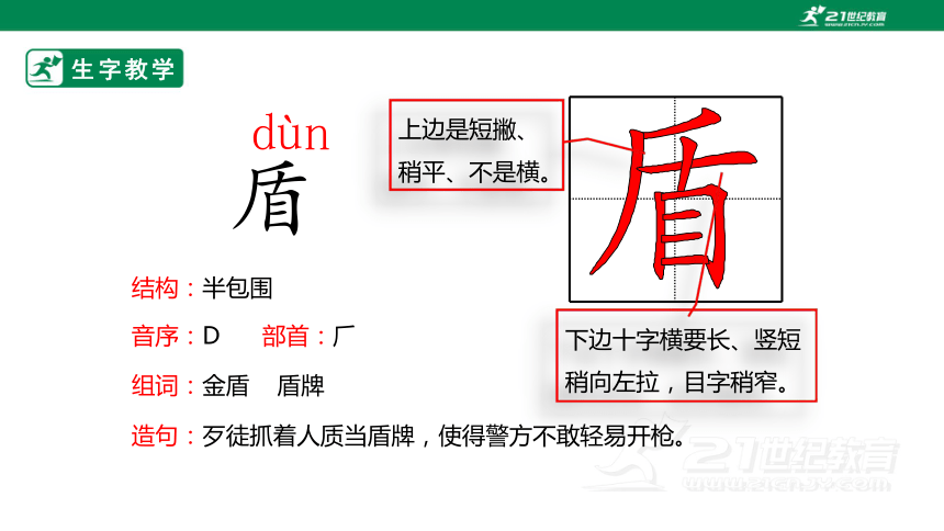 15 自相矛盾 生字动画课件