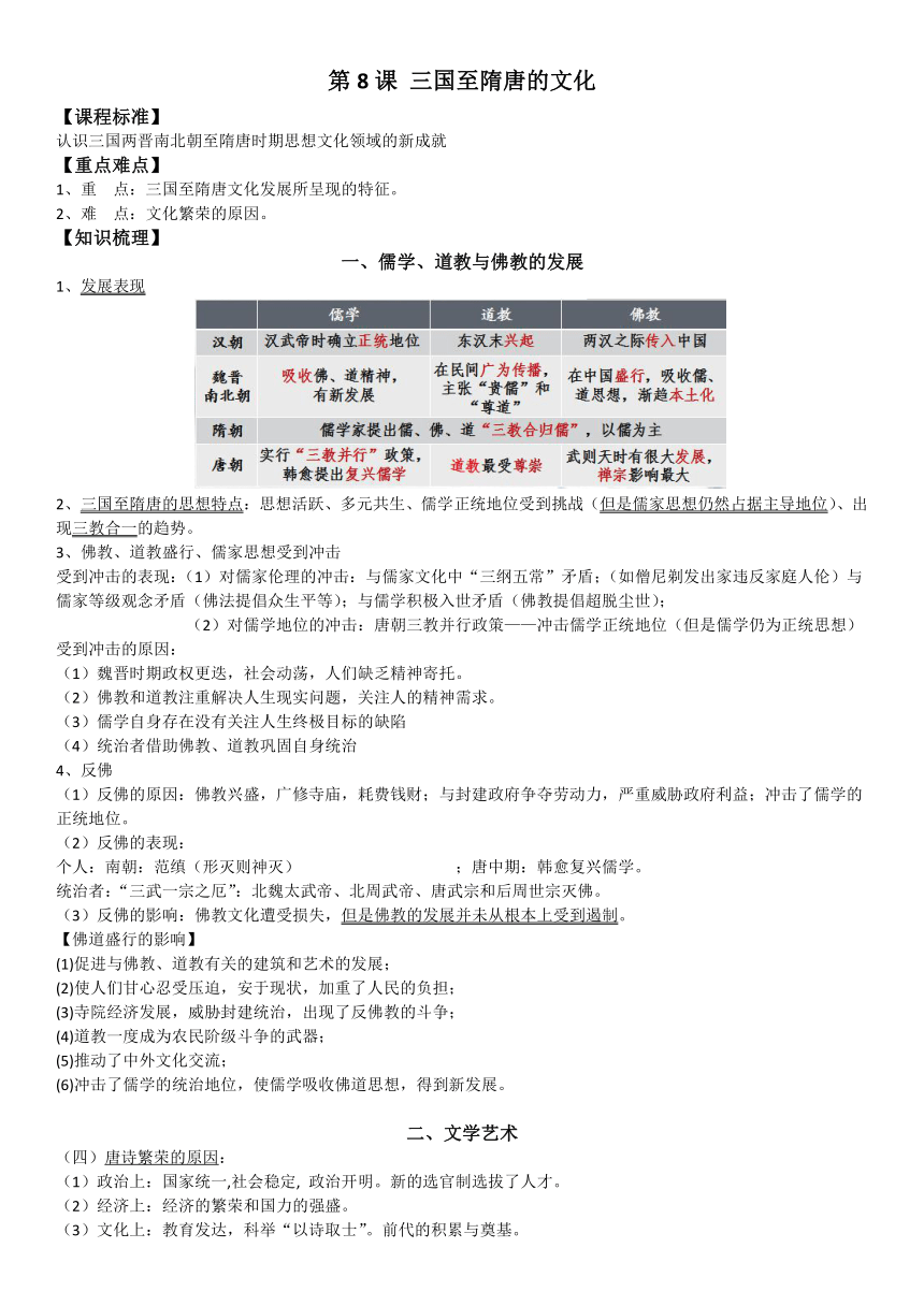 第8课 三国至隋唐的文化 导学案（无答案）