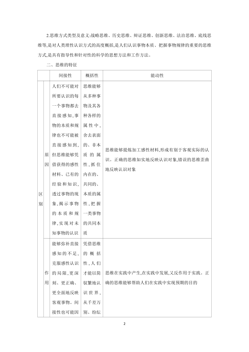 【核心素养目标】第一课 走进思维世界学案（含解析）   2024年高考政治部编版一轮复习选择性必修三