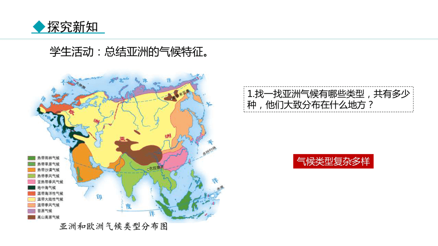 湘教版 七下  6.1.2  复杂多样的亚洲气候　大河众多 　亚洲的人口与国家课件(37张PPT)