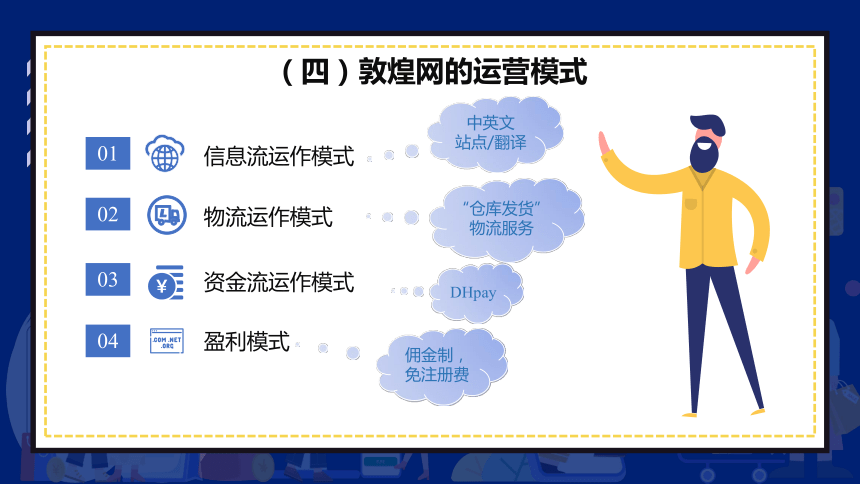 2.2典型跨境电商平台介绍 课件(共34张PPT)- 《跨境电商：理论、操作与实务》同步教学（人民邮电版）