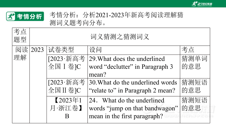 专题十六：阅读理解词义猜测题【2024高分攻略】高考英语二轮专题复习课件