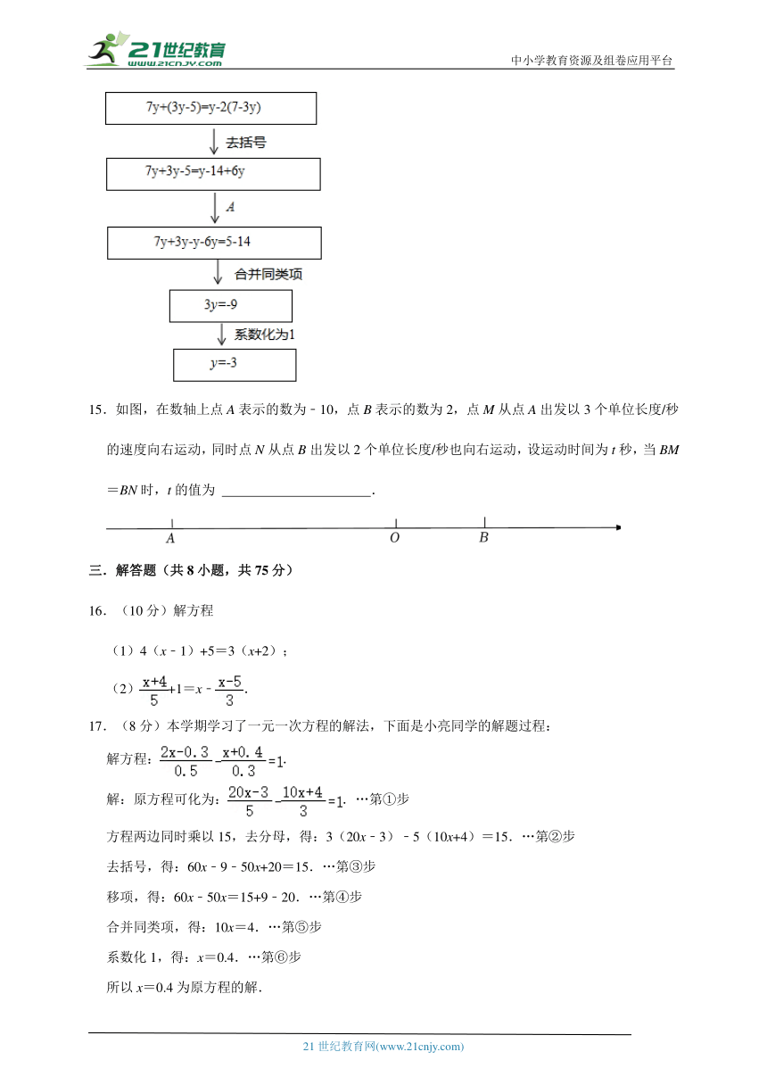 七年级数学上期末大串讲+练专题复习专题十五第三章一元一次方程期末复习检测题（含解析）