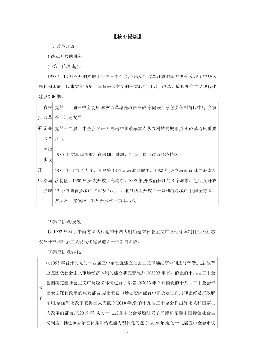 【核心素养目标】第三课 只有中国特色社会主义才能发展中国 学案（含习题答案） 2024年高考政治部编版一轮复习必修一