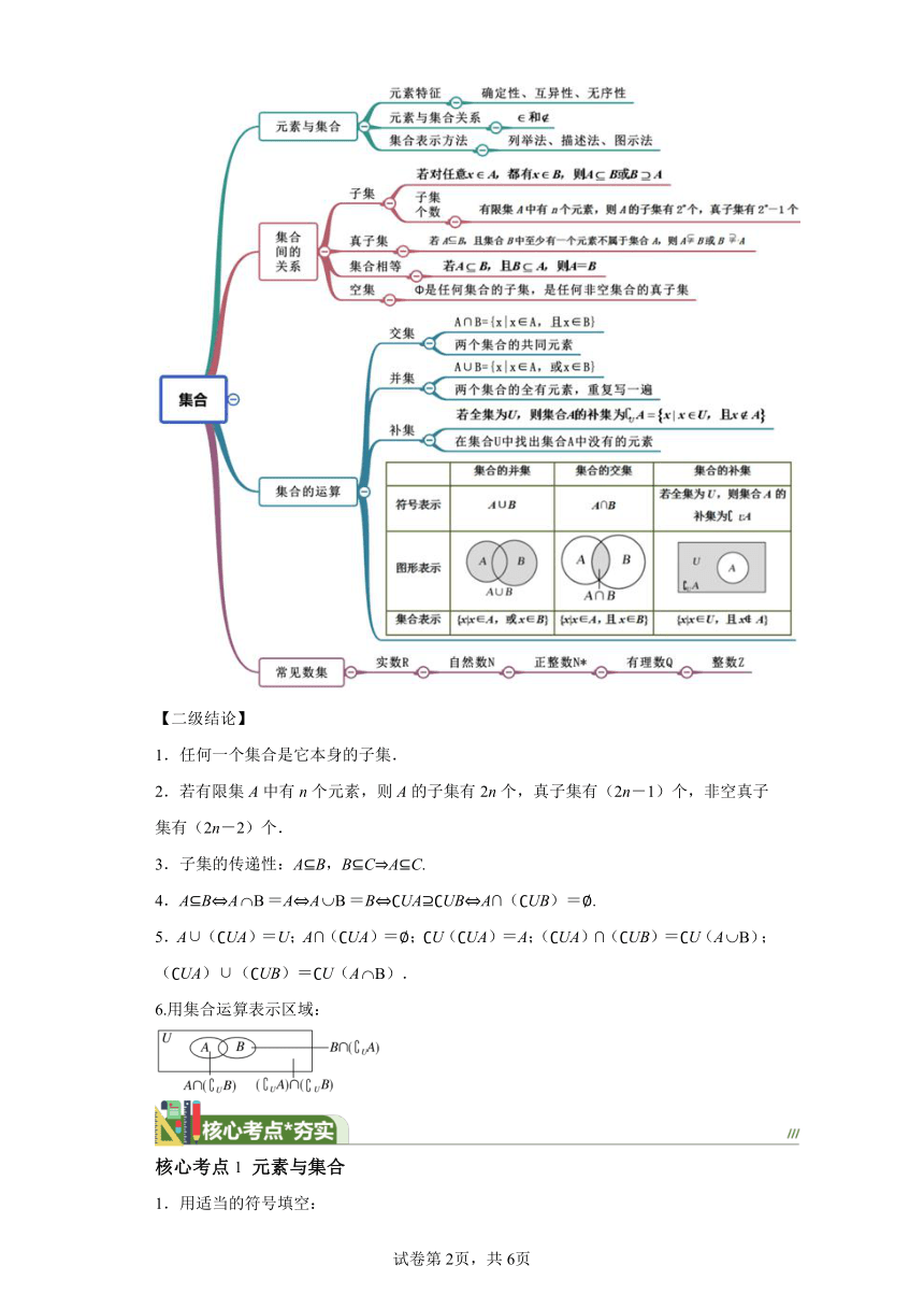 第一章 第一节集合【讲】（1）2024届高三数学（新高考）一轮复习（含答案）