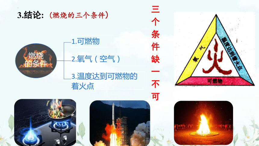 7.1 燃烧和灭火课件—2022-2023学年九年级化学人教版上册(共37张PPT 内嵌视频)