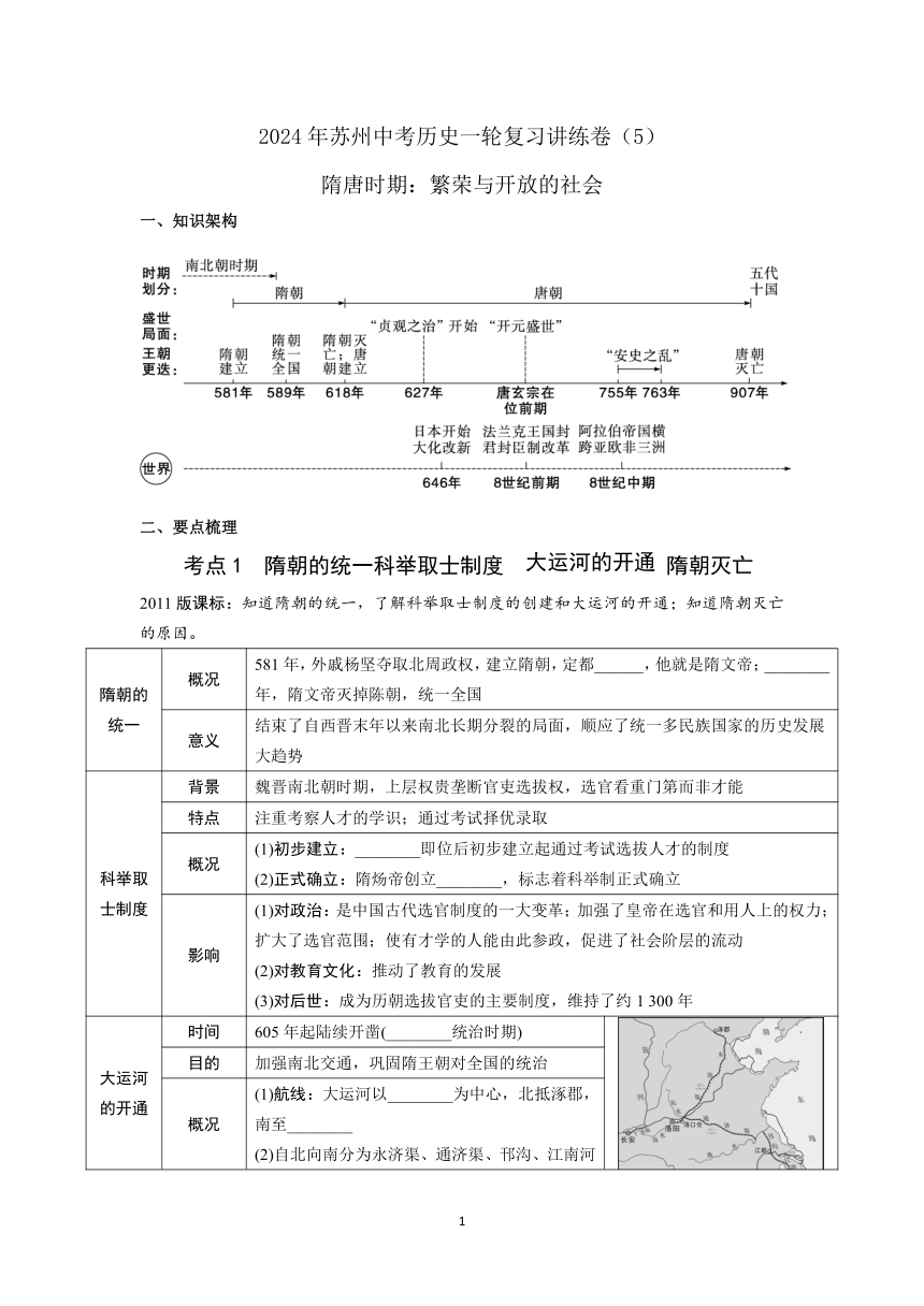 2024年苏州中考历史一轮复习讲练卷（5）隋唐时期：繁荣与开放的社会（含答案）