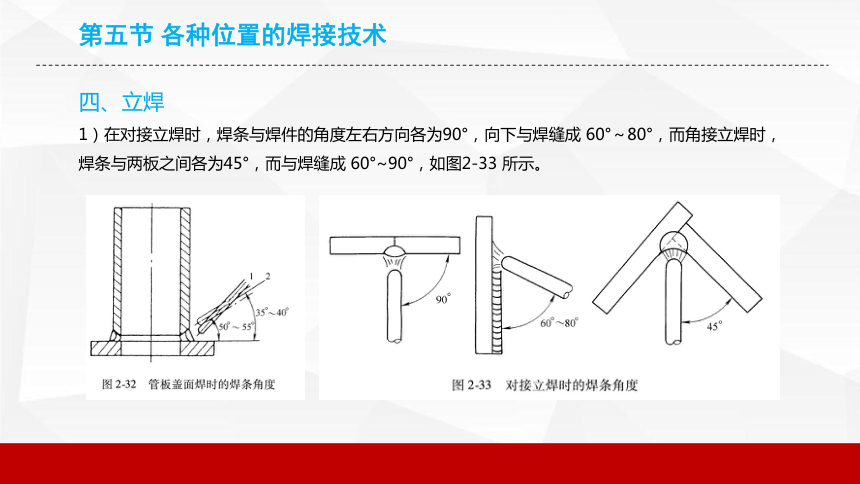 2焊条电弧焊技术（2） 课件(共39张PPT)《焊工工艺基础》同步教学（机械工业出版社）