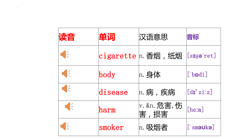 Unit 2 Keeping Healthy Topic 2 Section D 课件+嵌入音频  (共42张PPT)