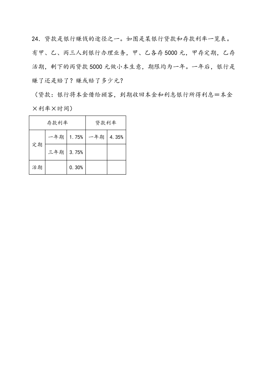 寒假预习-2.4 利率 人教版数学 六年级下册（含解析）