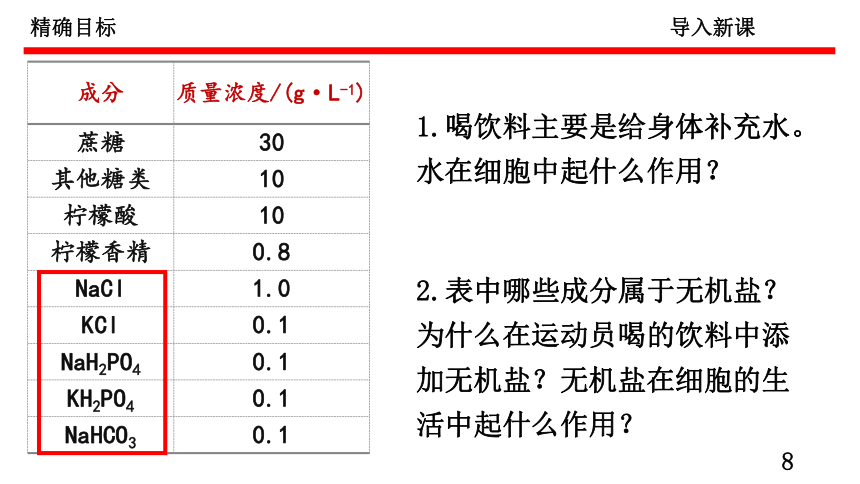 2.2细胞中的无机物课件-(共48张PPT1份视频)课件人教版（2019）必修1