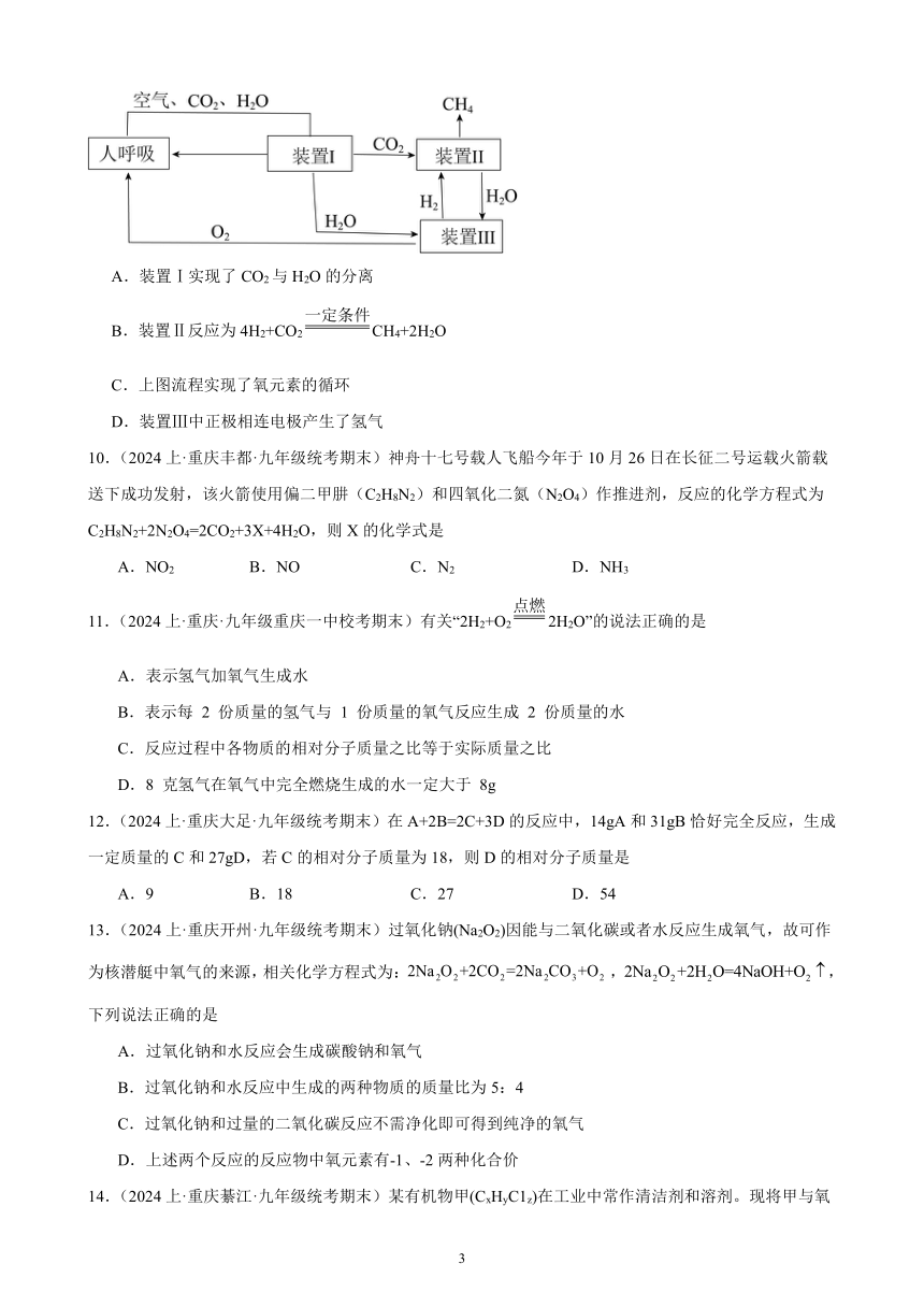化学方程式 练习题(含解析) 2024年重庆市九年级中考化学一轮复习
