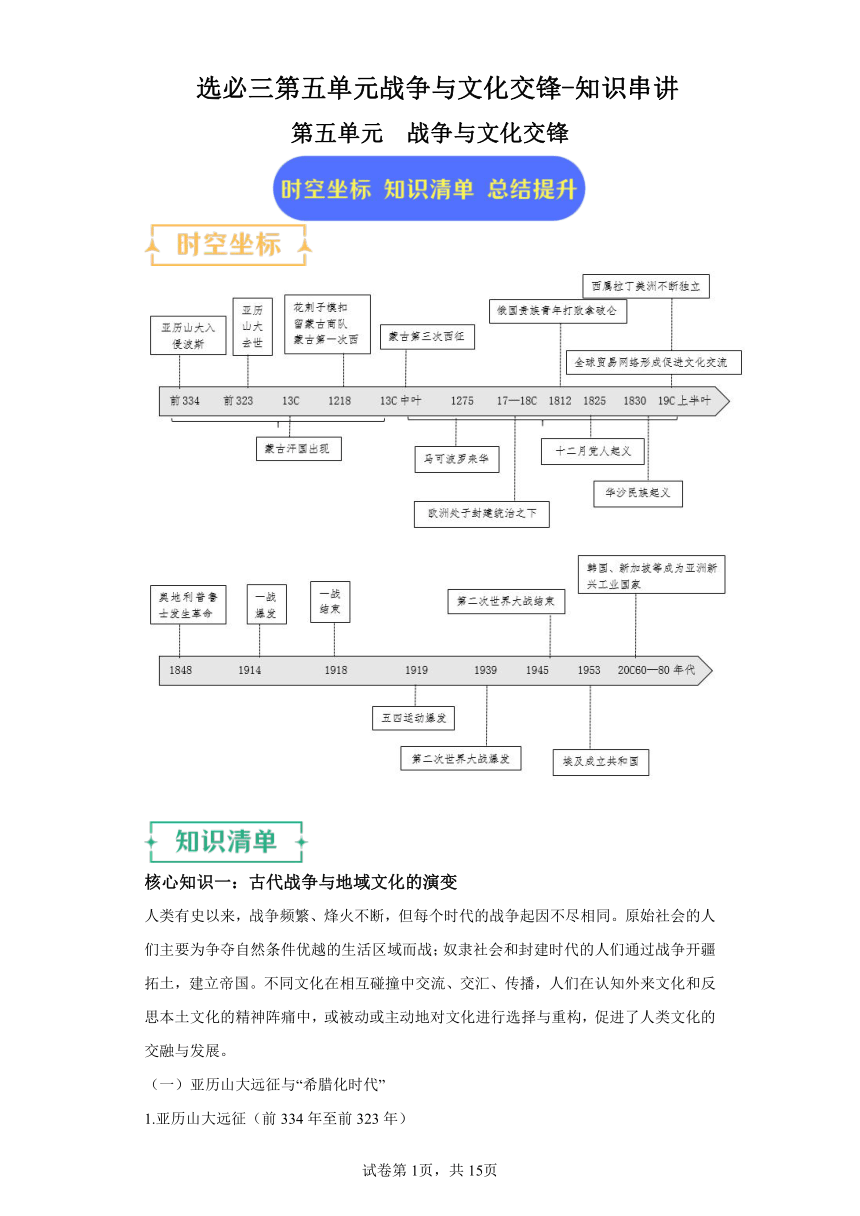 第五单元战争与文化交锋 知识梳理+练习（含解析）